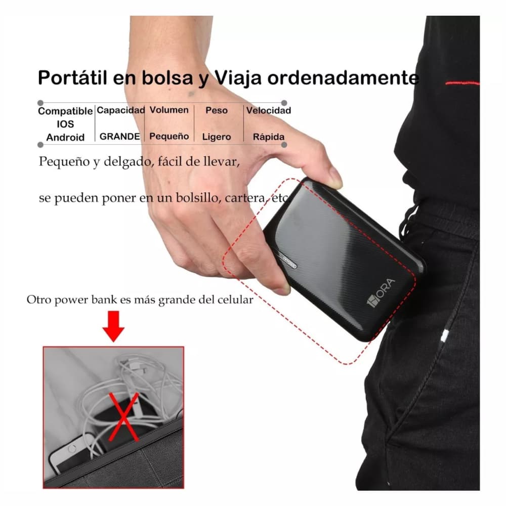 PowerSlim™ - Batería Externa Portátil 5000mAh